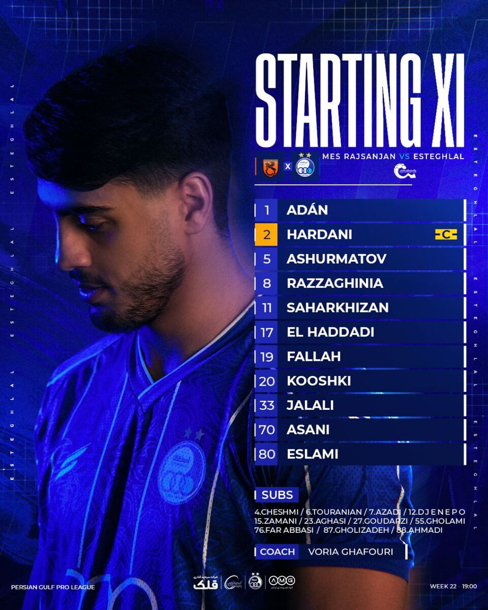 ترکیب استقلال مقابل مس رفسنجان اعلام شد/ آزمون نخست وریا غفوری برای صدرنشینی +عکس