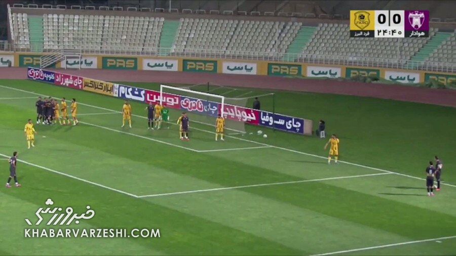 صفحهٔ درخواستی شما یافت نشد.