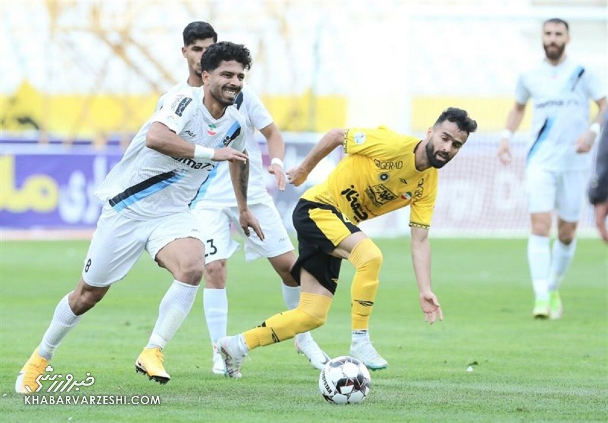 غلامرضا ثابت‌ایمانی