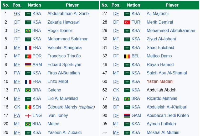 الاهلی عربستان