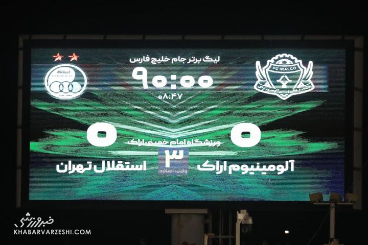 اسکوربرد؛ آلومینیوم - استقلال
