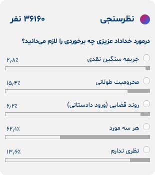 نظرسنجی