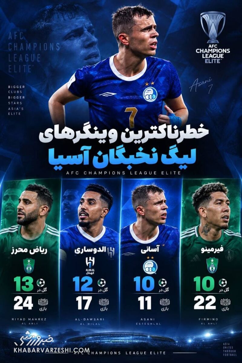یاسر آسانی