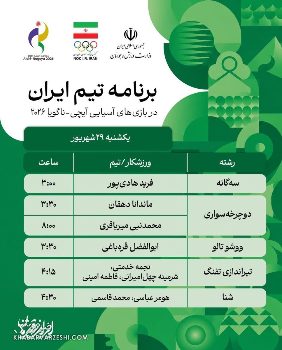 آغاز رقابت ایران در بازی‌های آسیایی؛ نمایندگان کشورمان در ۱۱ رشته به میدان می‌روند