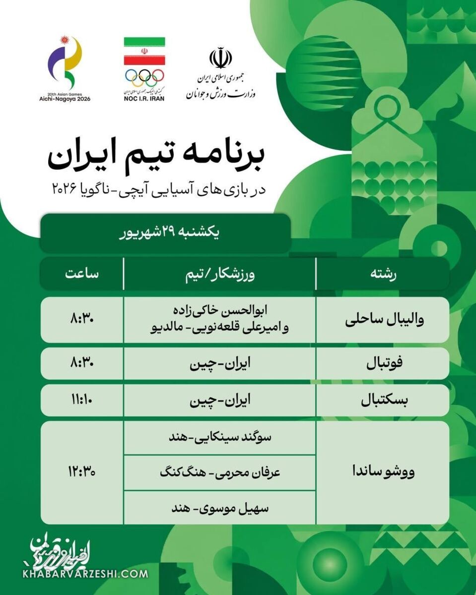 آغاز رقابت ایران در بازی‌های آسیایی؛ نمایندگان کشورمان در ۱۱ رشته به میدان می‌روند