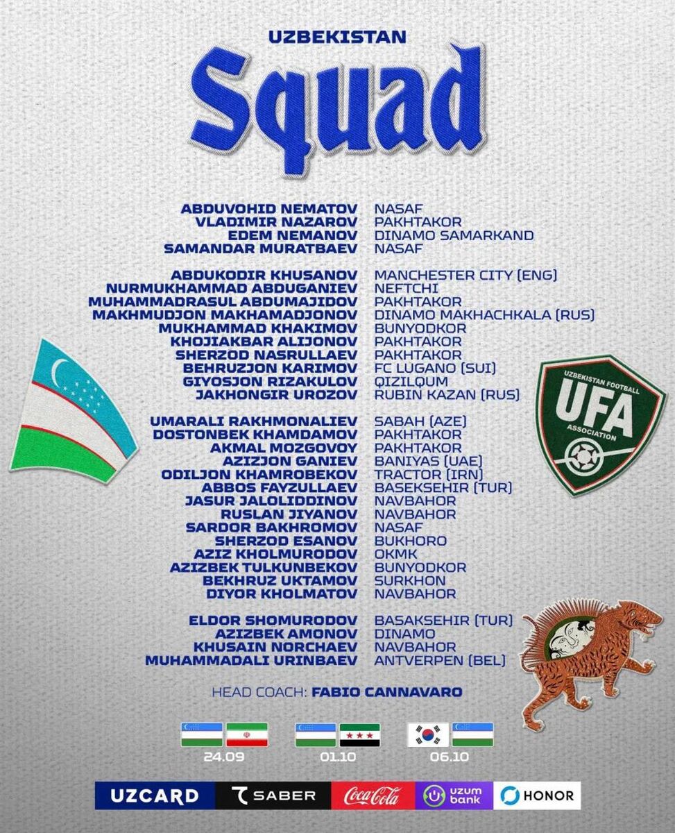 ترکیب ازبکستان