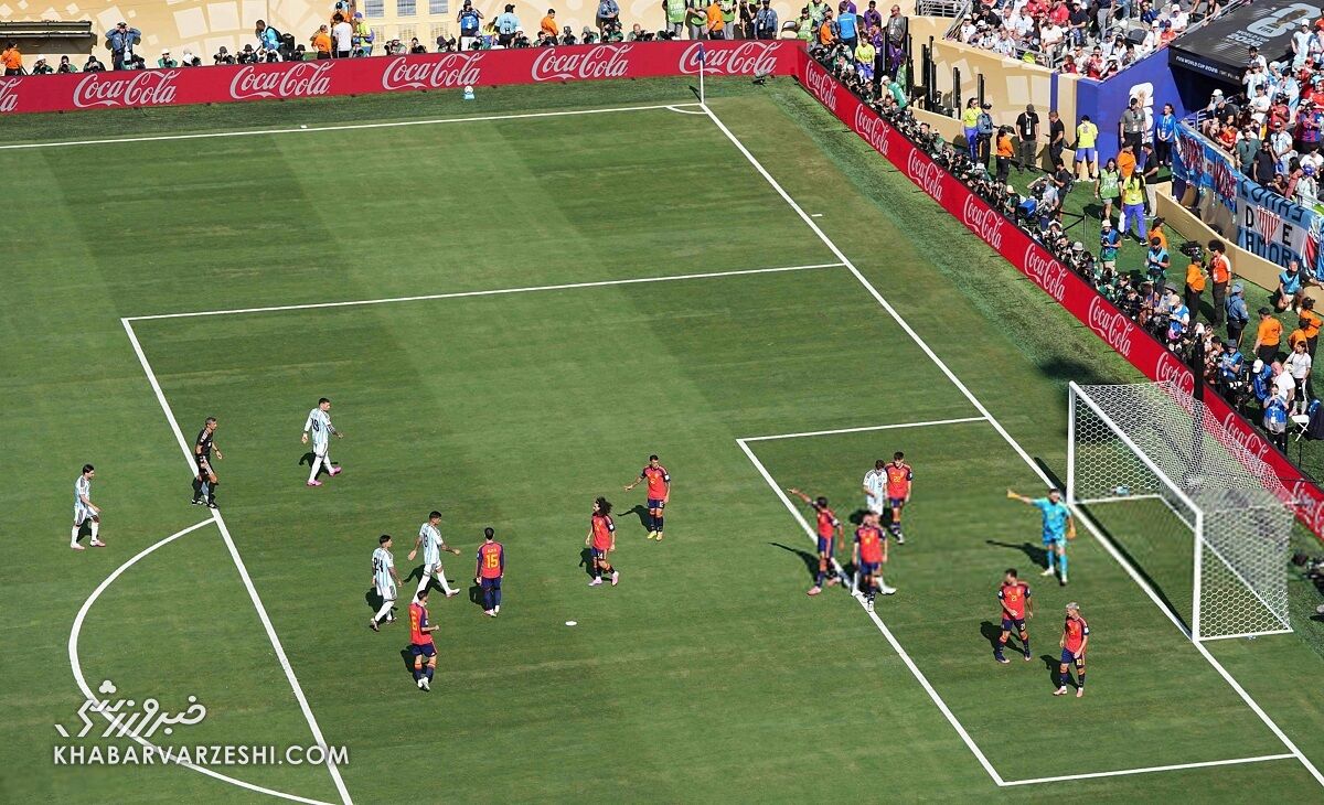 تبلیغات کوکاکولا در جام جهانی 2026