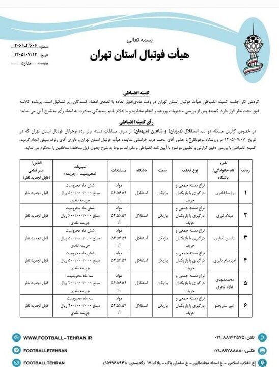 جریمه سنگین برای درگیری استقلال و شاهین/ رای کمیته انضباطی اعلام شد