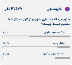 نظرسنجی خبرورزشی