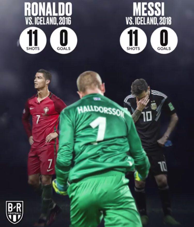 عکس| مسی و رونالدو دو ناکام بزرگ برابر مردان یخی