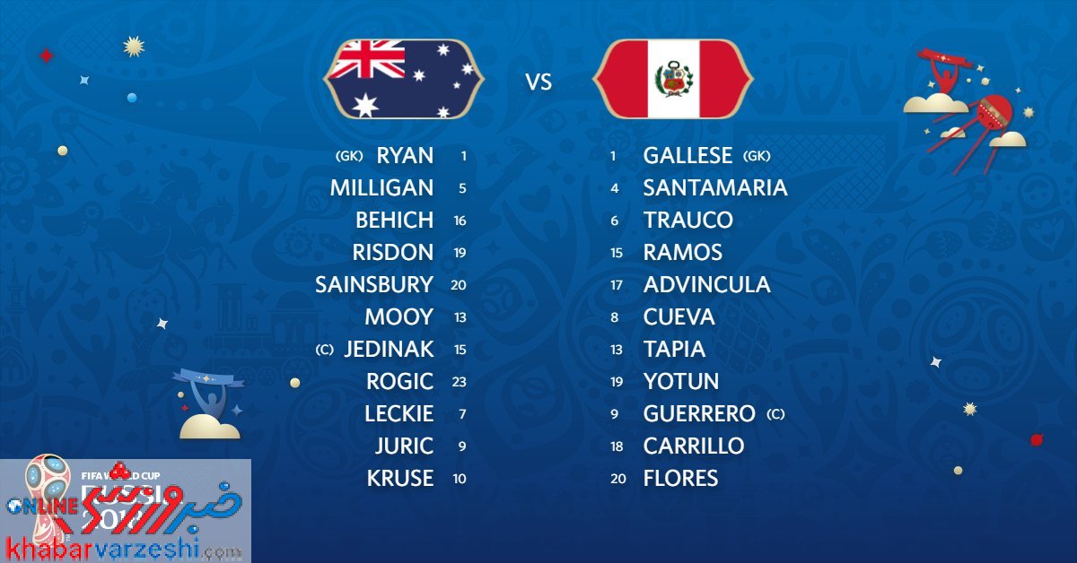 ترکیب استرالیا و پرو مشخص شد