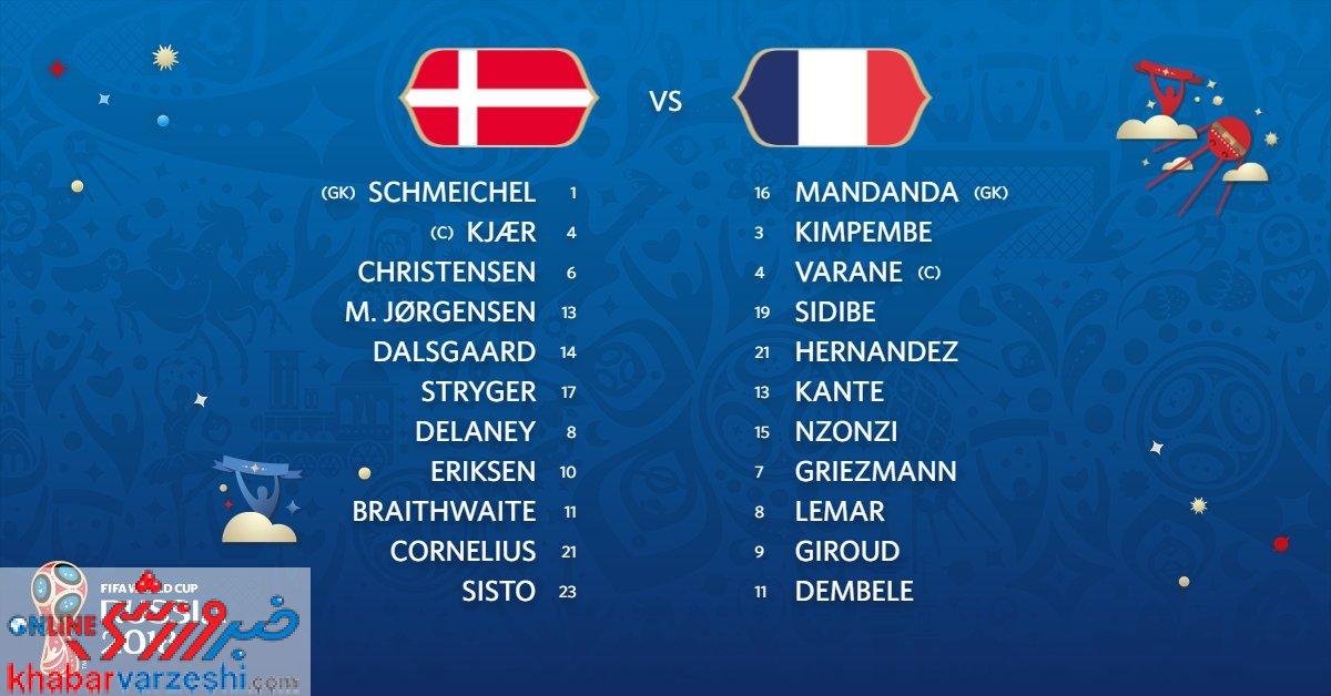 ترکیب دانمارک و فرانسه اعلام شد