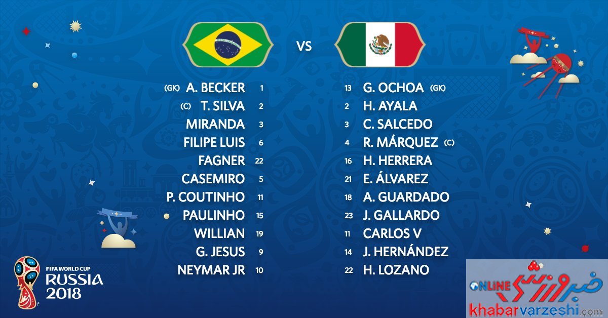 ترکیب تیم‌های ملی برزیل و مکزیک اعلام شد