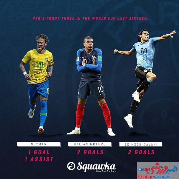 عکس| درخشش ستارگان پاری‌سن‌ژرمن در آسمان روسیه