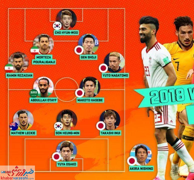 عکس| 2 ایرانی در ترکیب منتخب آسیایی های جام جهانی