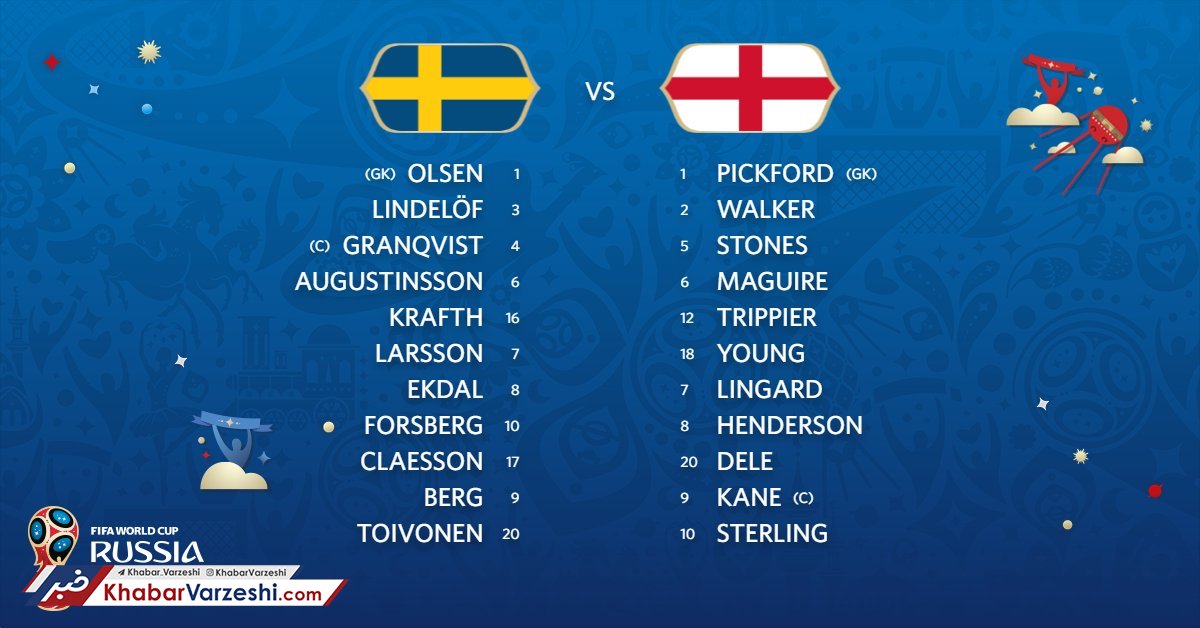 ترکیب تیم‌های انگلیس و سوئد مشخص شد