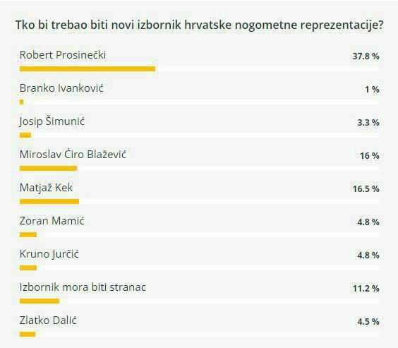 عکس| همیشه حق با تماشاگران نیست