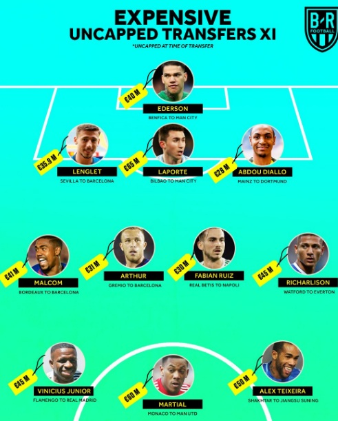 عکس| ستارگانی که در حسرت ملی‌پوش شدن‌ ماندند