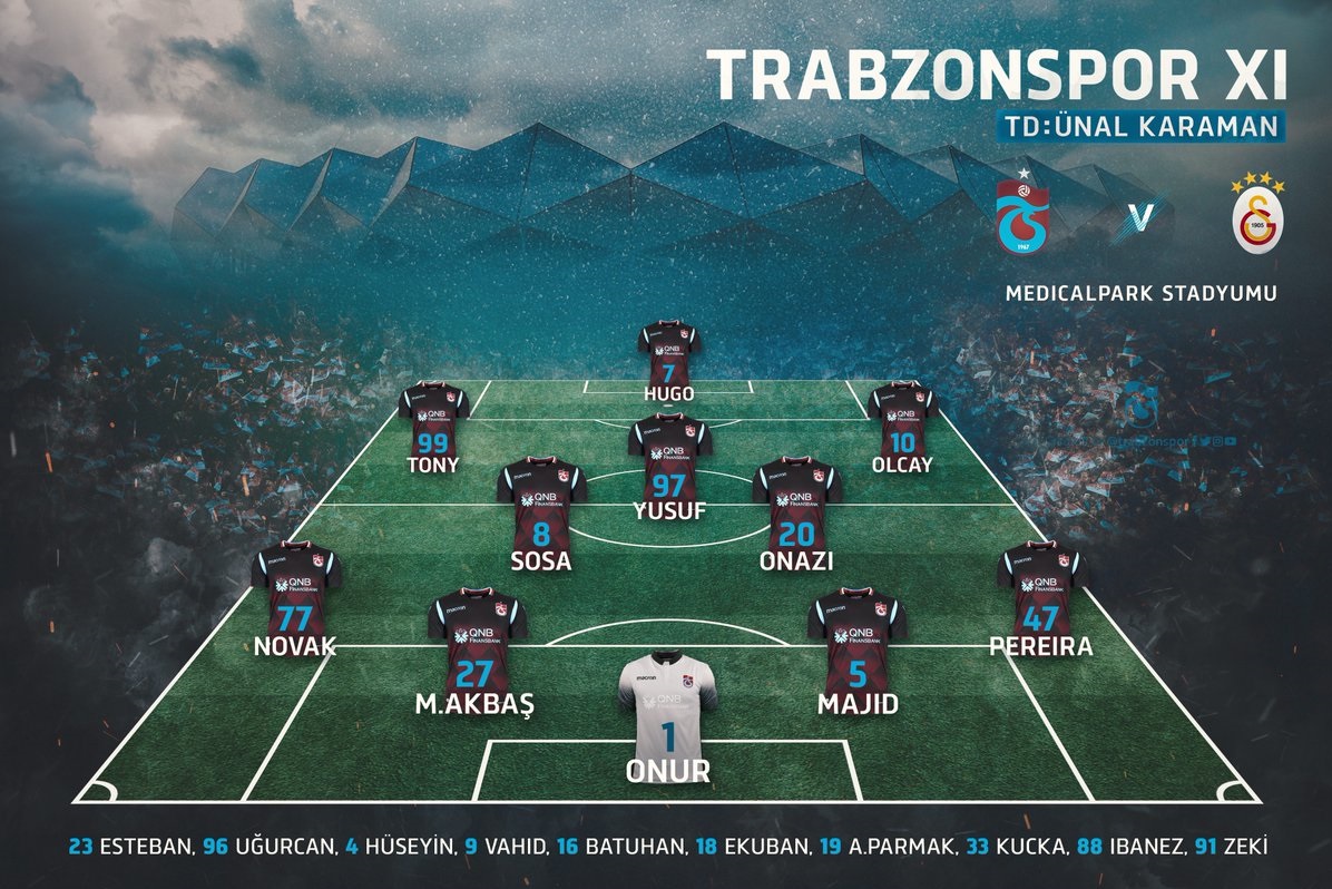 حسینی در ترکیب اصلی ترابزون مقابل گالاتاسرای