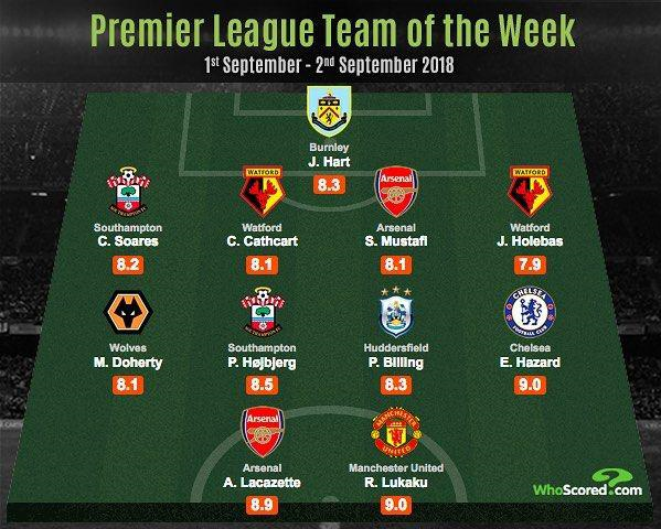 عکس| تیم منتخب هفته لیگ جزیره