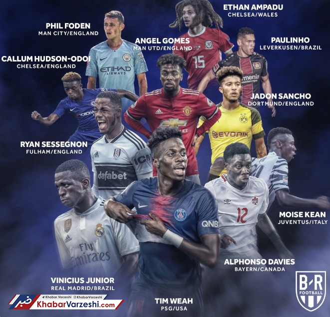 عکس| استعدادهای فردای فوتبال جهان