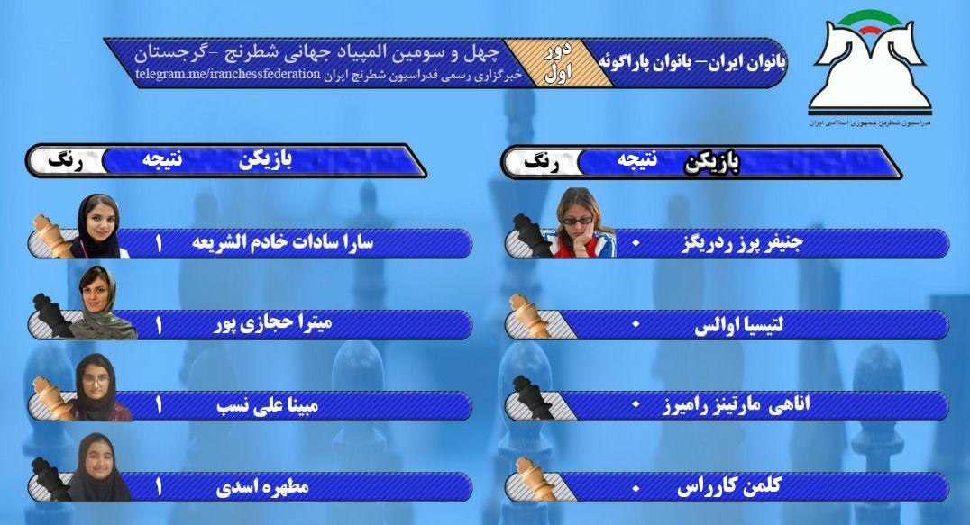 پیروزی مردان و زنان ایران در المپیاد جهانی شطرنج