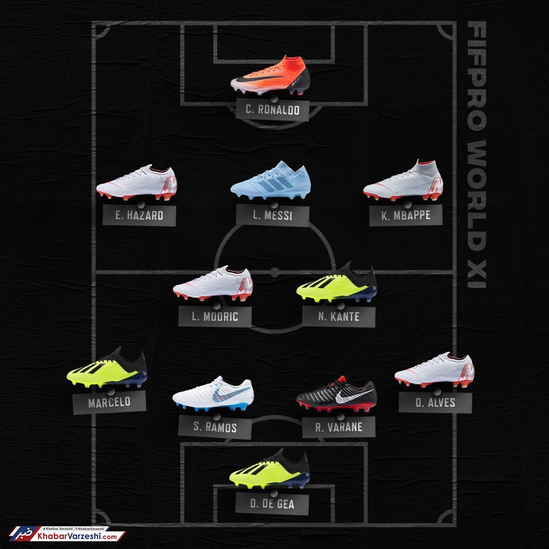 طرح| بازیکنان تیم سال فیفا چه برندی می‌پوشند؟