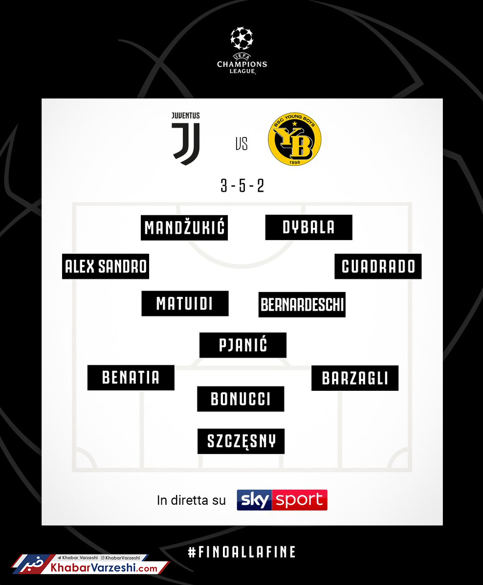 شماتیک| ترکیب یوونتوس مقابل یانگ بویز در غیاب رونالدو