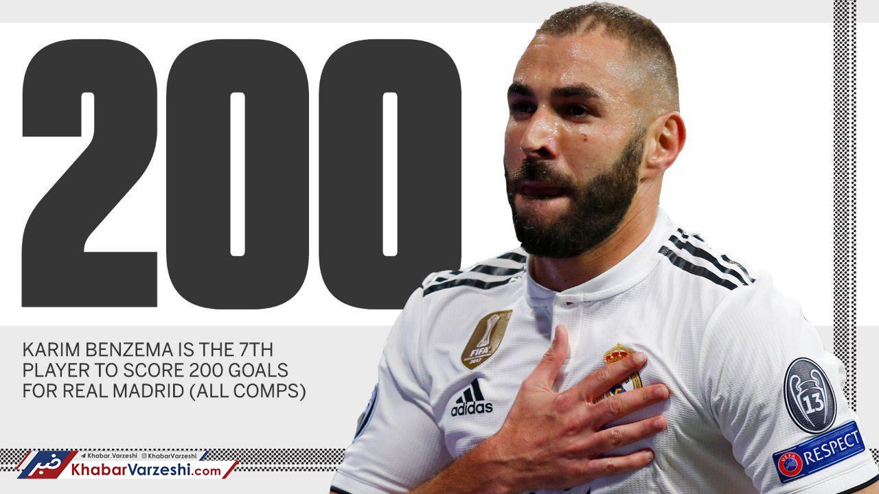 ستاره رئال مادرید ۲۰۰ تایی‌ شد