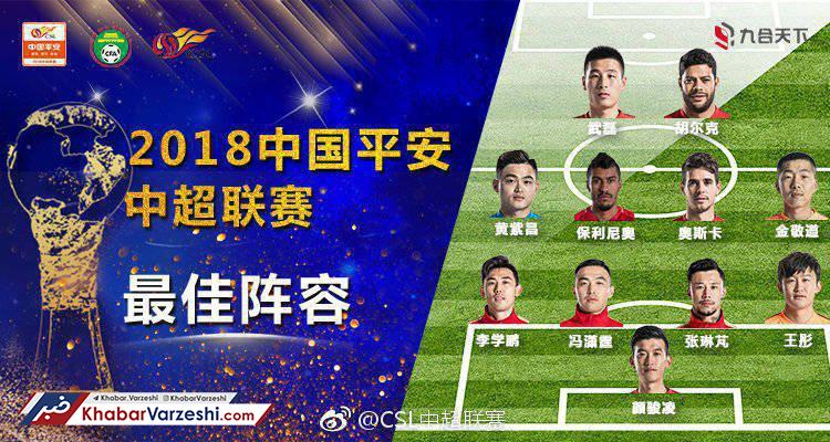 طرح| ستاره‌های برزیلی در تیم منتخب لیگ چین