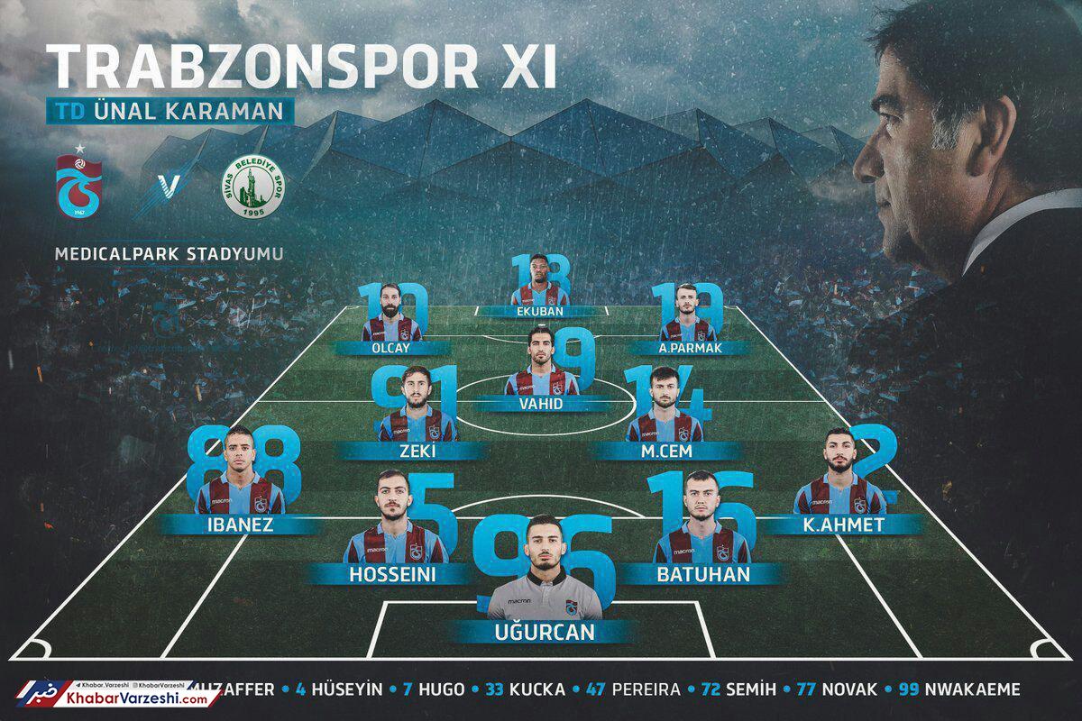 لژیونرهای ایرانی در ترابزون فیکس شدند