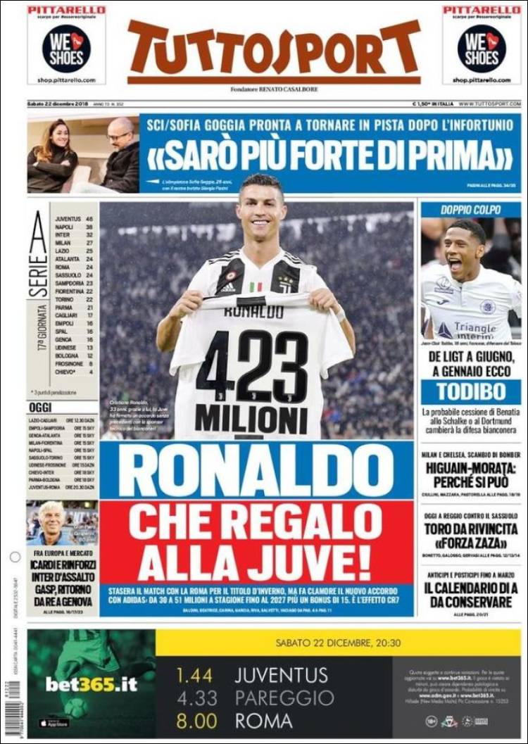 روزنامه توتو| رونالدو، چه هدیه‌ای برای یووه!