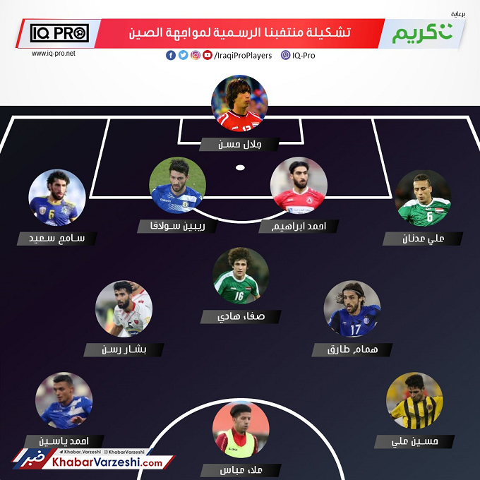 شماتیک| بازیکنان استقلال و پرسپولیس در ترکیب اصلی عراق