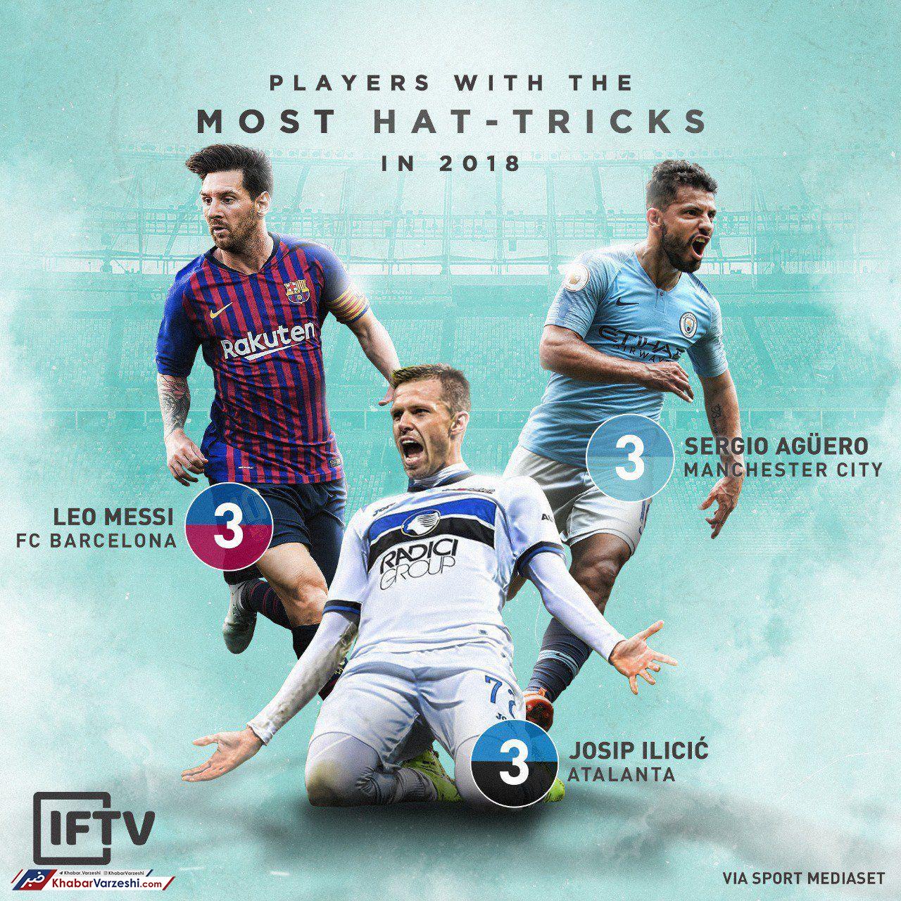 عکس| سلاطین هت‌تریک ۲۰۱۸