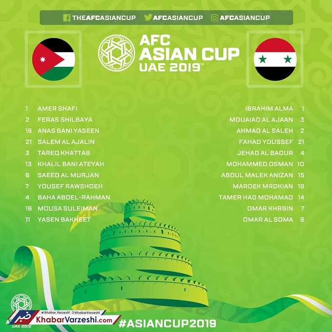 طرح| ترکیب سوریه و اردن اعلام شد