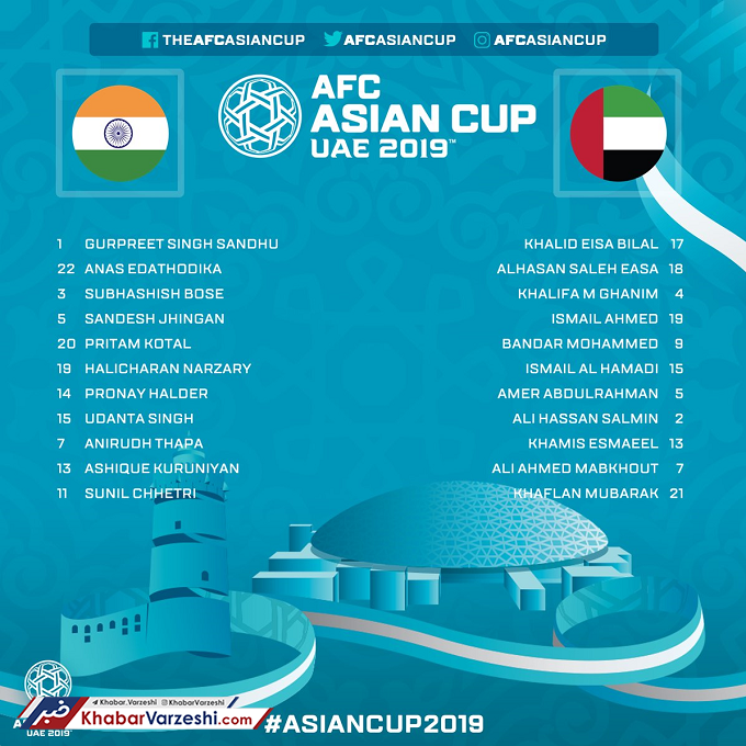 طرح| ترکیب تیم ملی امارات و هند اعلام شد
