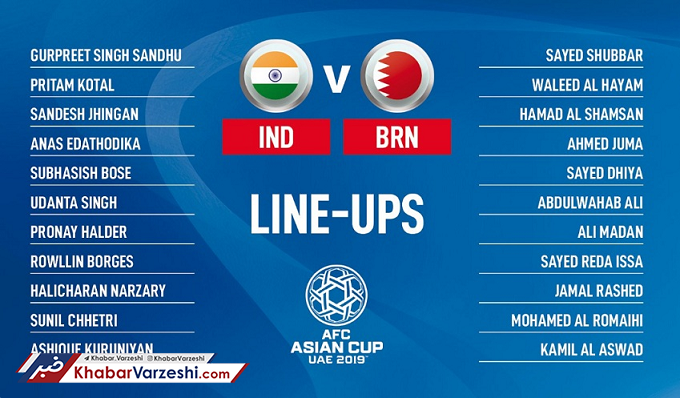 طرح| ترکیب هند و بحرین اعلام شد