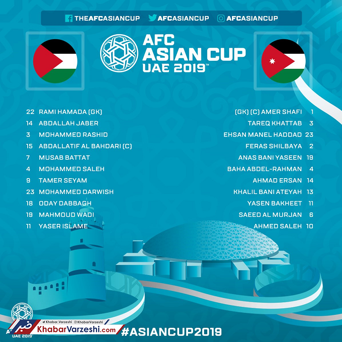 طرح| ترکیب تیم‌های ملی اردن و فلسطین اعلام شد
