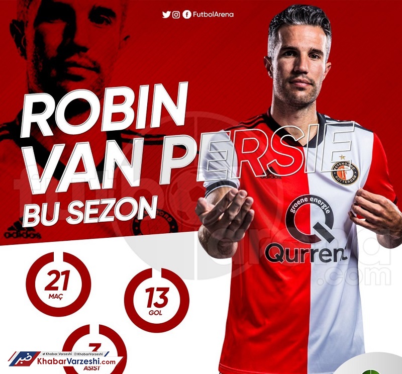 عکس| این فن‌پرسیِ تمام نشدنی!