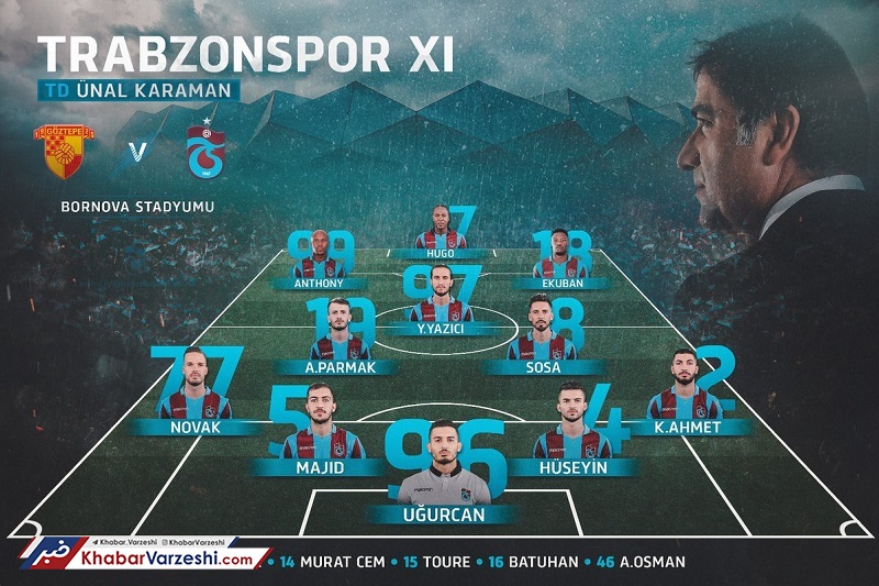 شماتیک| ترکیب ترابزون در برابر گزتپه