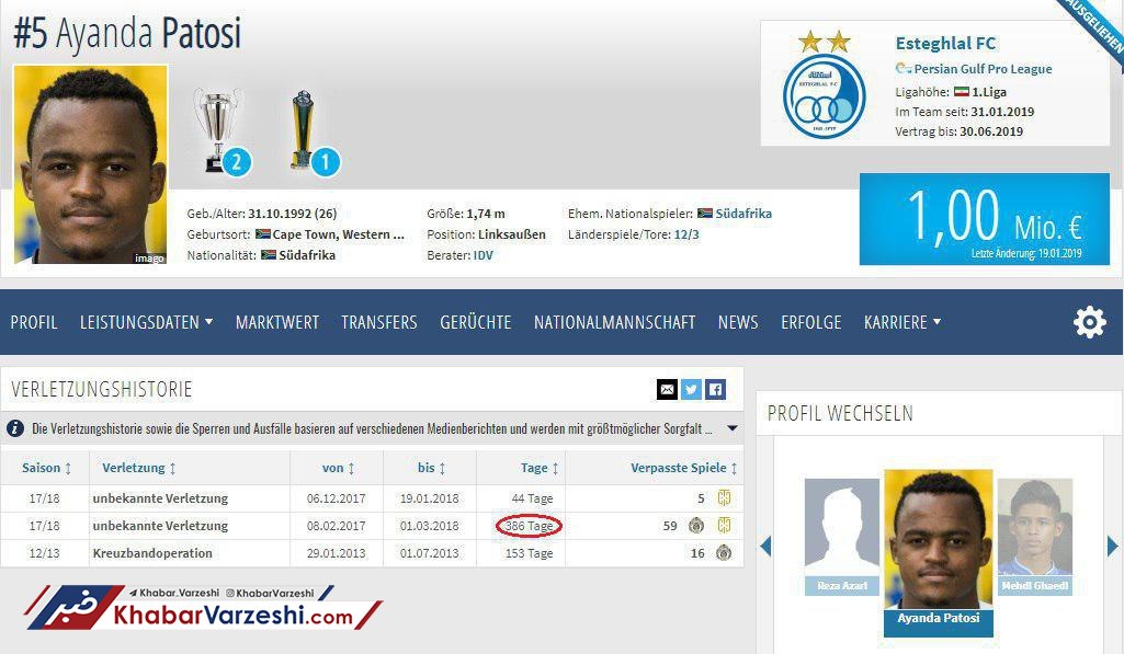 عکس| پشت پرده قرارداد ۶ ماهه استقلال با پاتوسی