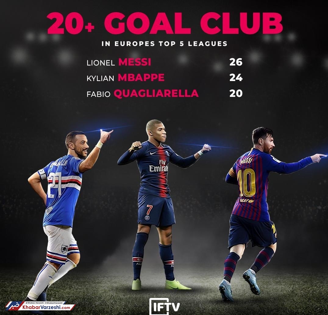 عکس| تنه مهاجم ۳۶ ساله به تنه مسی و امباپه!