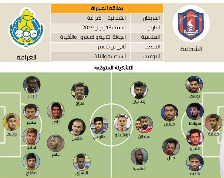 عکس| تقابل دوقلوهای پرسپولیسی در لیگ قطر