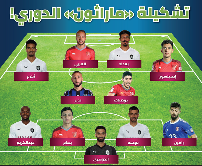 عکس| رضاییان در تیم منتخب فصل ستارگان قطر