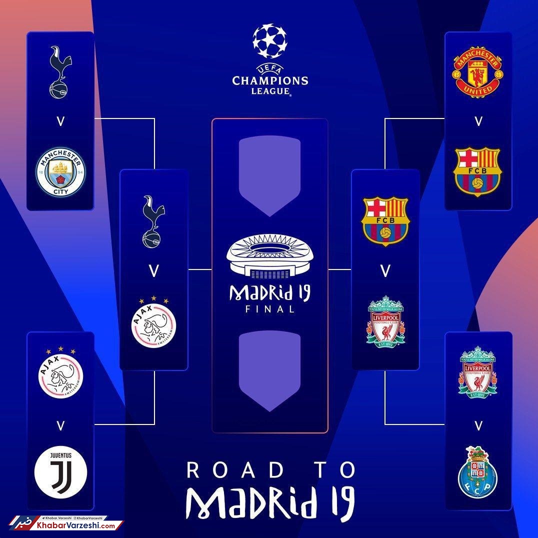 عکس| پازل نیمه‌نهایی لیگ قهرمانان اروپا