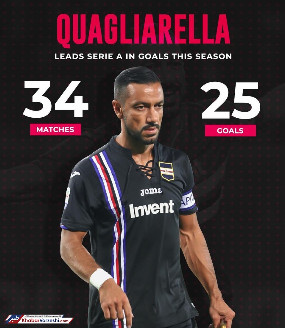 عکس| رونالدو از کورس آقای گلی جا ماند