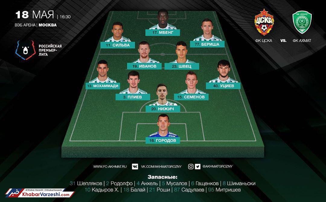 میلاد محمدی در ترکیب احمد گروژنی برابر زسکا