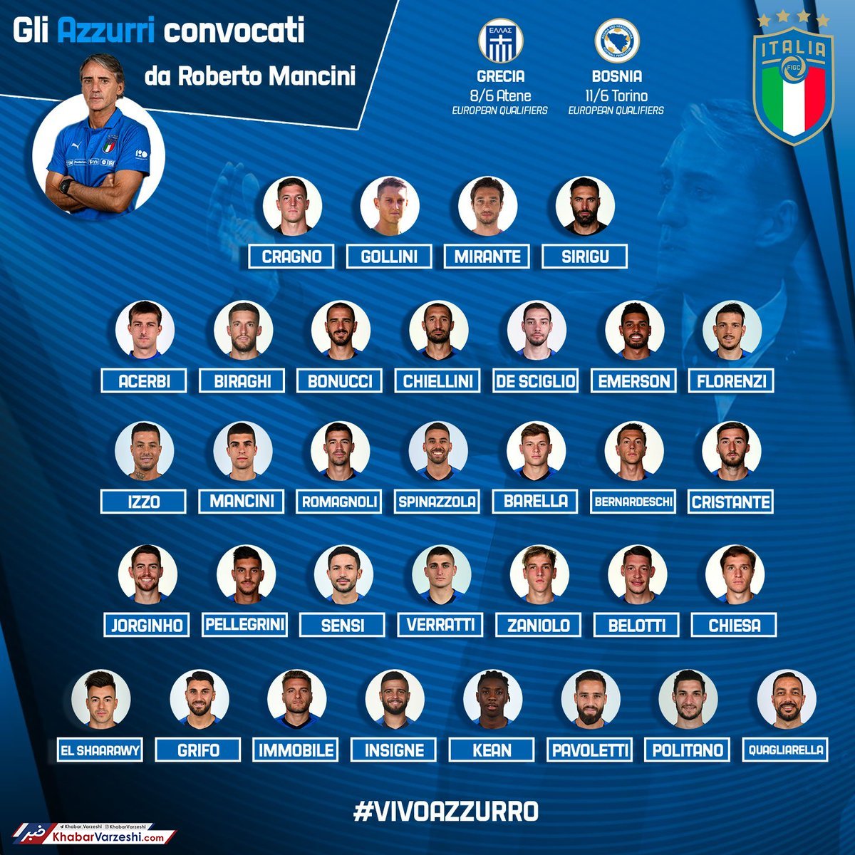 دروازه‌بان اول ایتالیا خط خورد!