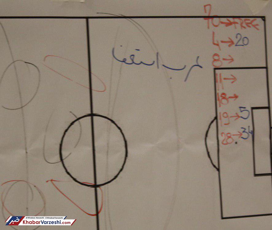 جنجال بی‌سروصدا در رختکن پرسپولیس؛ عرب استعفا!