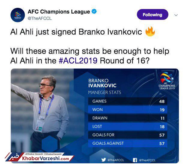 AFC: آمار فوق العاده برانکو می‌تواند به الاهلی برای صعود کمک کند؟